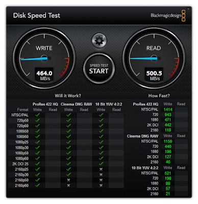 black magic disk speed test dmg downloads